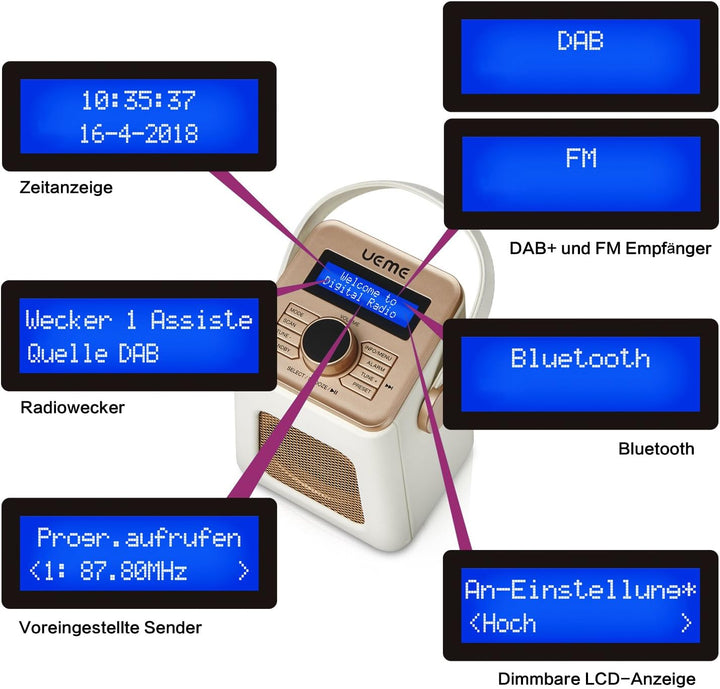 UEME Mini DAB+ DAB Digitalradio und UKW Radio mit Bluetooth Lautsprecher, Radiowecker, und Leder Ver