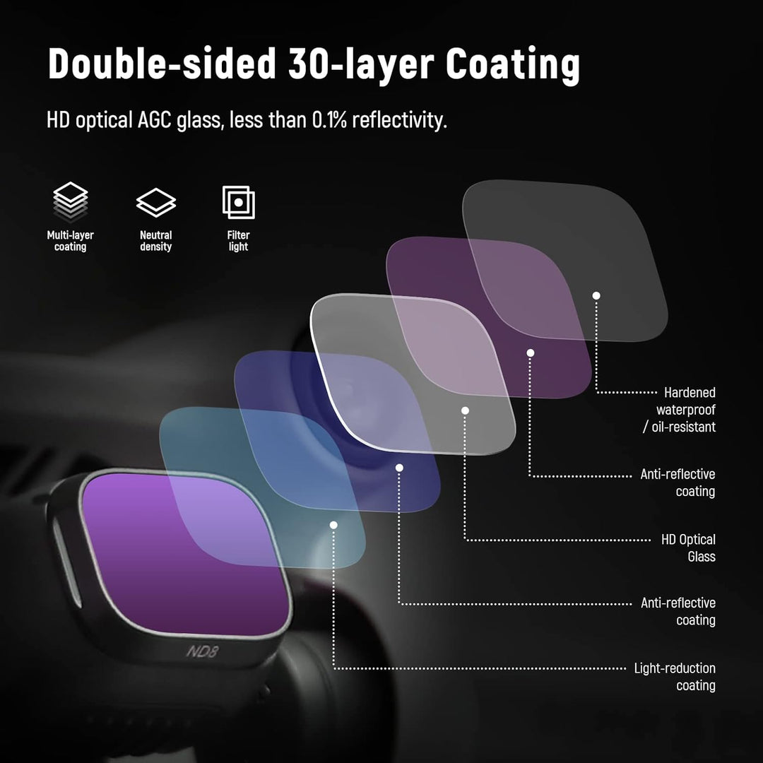 NEEWER ND Filter Set Kompatibel mit DJI Mini 3 Pro,Neutraldichtefilter Drohnenobjektiv Zubehör mit 6