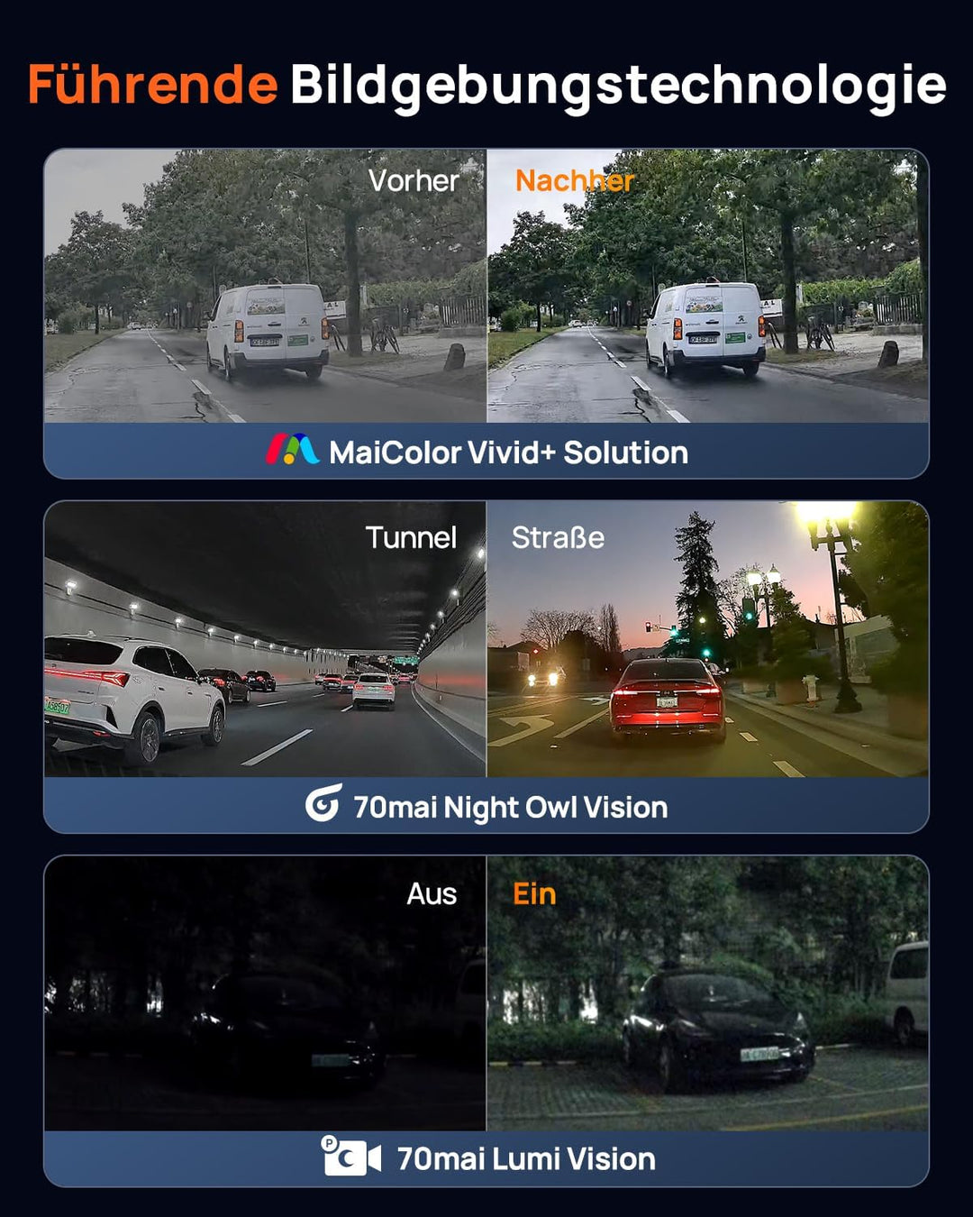 70mai M800 4K Dashcam Auto Vorne und Hinten, STARVIS 2 IMX678 Super Nachtsicht & F1.7-Blende, Dual H
