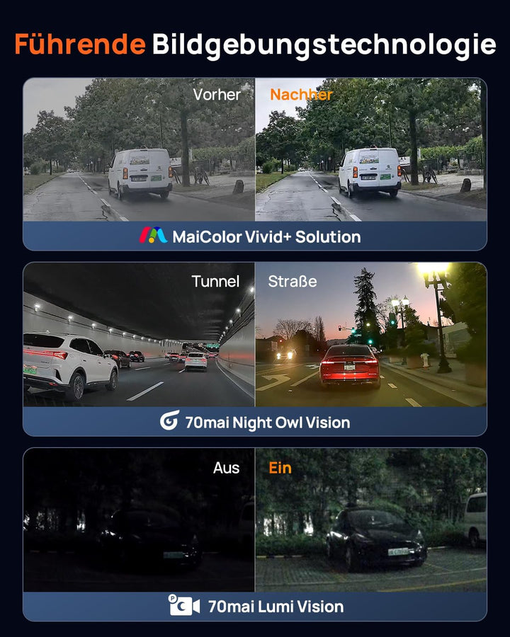 70mai M800 4K Dashcam Auto Vorne und Hinten, STARVIS 2 IMX678 Super Nachtsicht & F1.7-Blende, Dual H