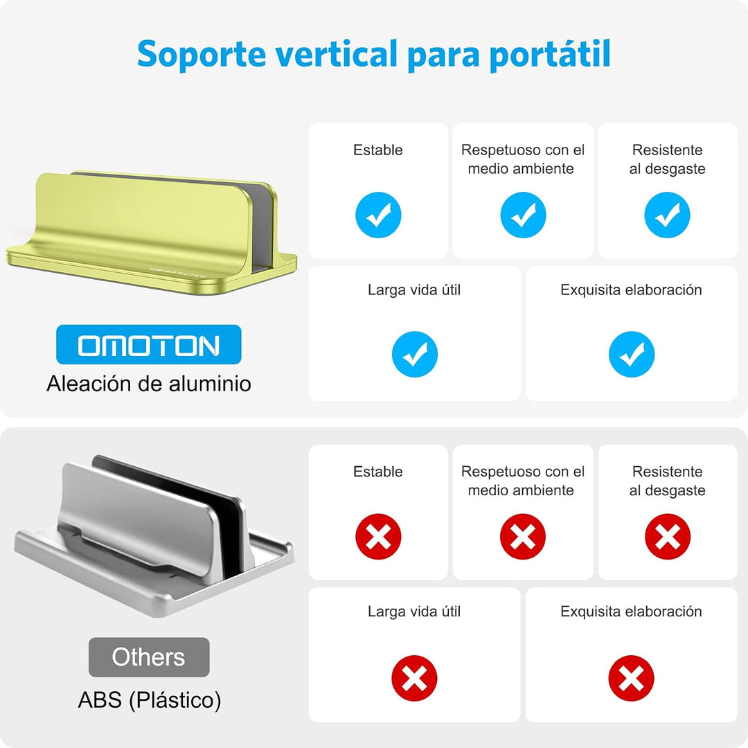 OMOTON Aluminium Vertikal Laptop Ständer, Verstellbarer Notebook Ständer, Laptop Halterung für MacBo