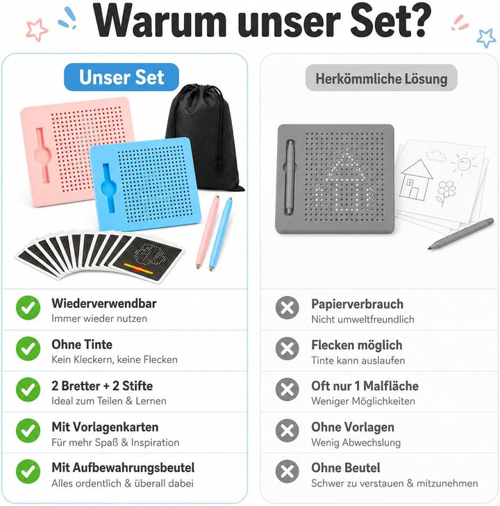 2 Stück Magnetische Zeichentafel, Stahlkugel Magnetspiel mit magnetischem Stift, Zaubertafel, Pädago