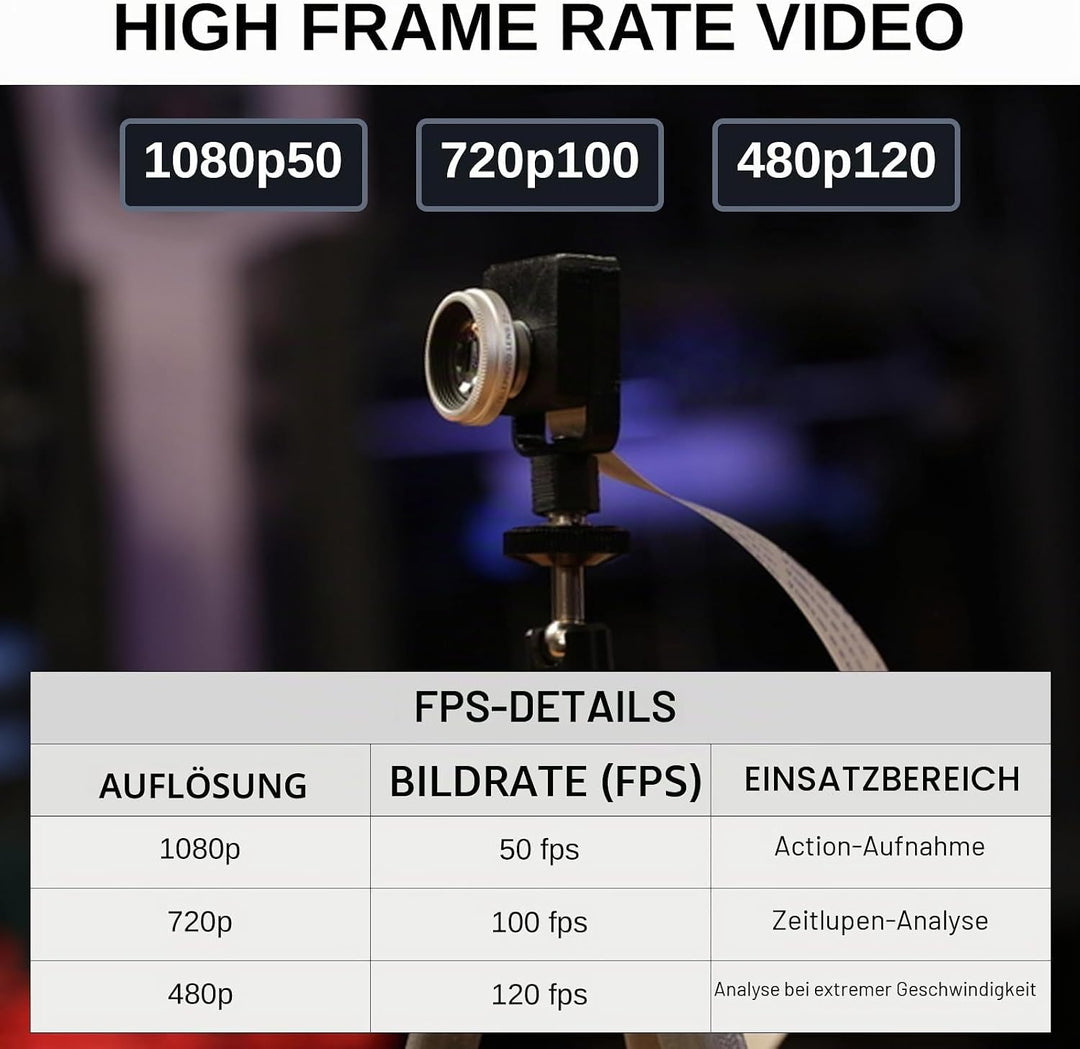 sainsmart for Raspberry Pi Camera Module 3, 12MP IMX708, 120° (D) Wide FOV, PD Autofocus, HDR, RAW10