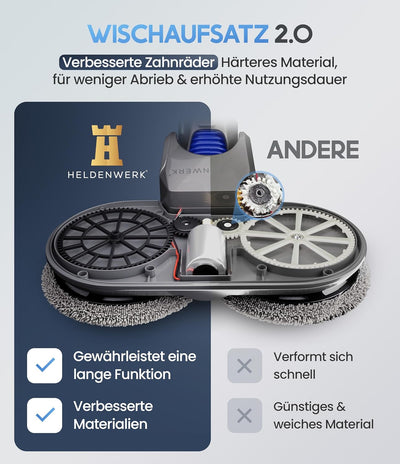 HELDENWERK Wischaufsatz für Dyson elektrisch für V7/V8/V10/V11/V15 Staubsauger I Wischmopp Aufsatz m
