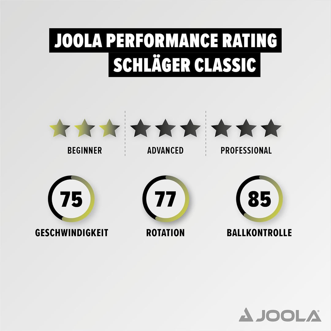 JOOLA Tischtennis Set Classic 2 Tischtennisschläger + 3 Tischtennisbälle + Tischtennishülle, schwarz