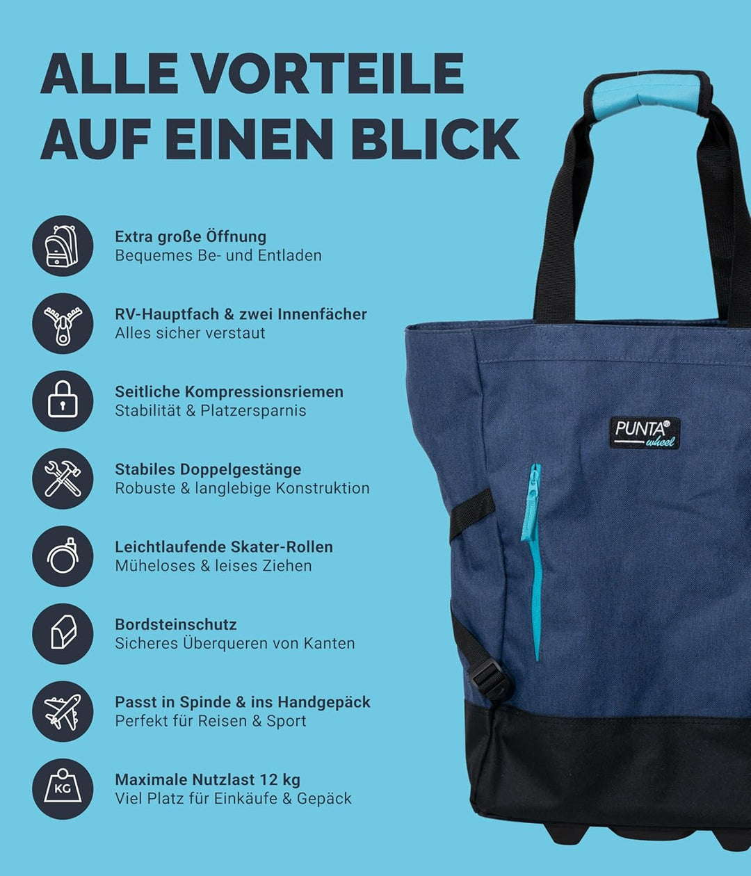 Punta Shopping Roller, dunkelblau, 36x50x20cm 36x50x20cm Dunkelblau