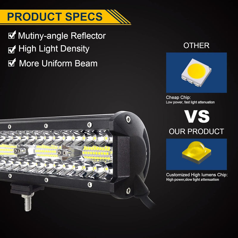 Willpower 17 Zoll 43CM 360W Led Arbeitsscheinwerfer Bar Led Scheinwerfer 12V 24V Wasserdicht Flutlic
