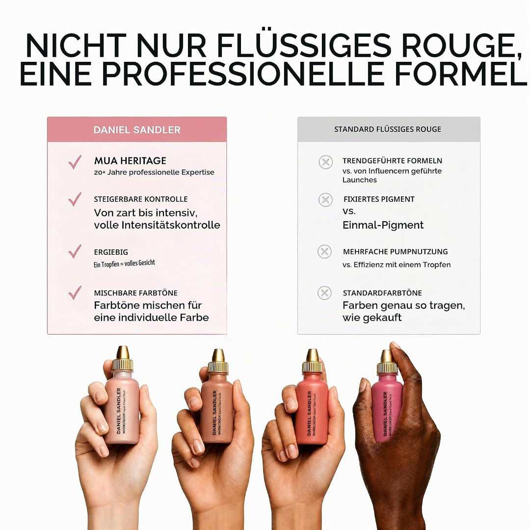 Daniel Sandler Watercolour Flüssigkeit Personalisierte 4,Stück Farbe Set für Wangen