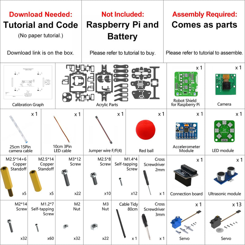 Freenove Robot Dog Kit for Raspberry Pi 4 B 3 B+ B A+, Walking, Self Balancing, Ball Tracing, Face R