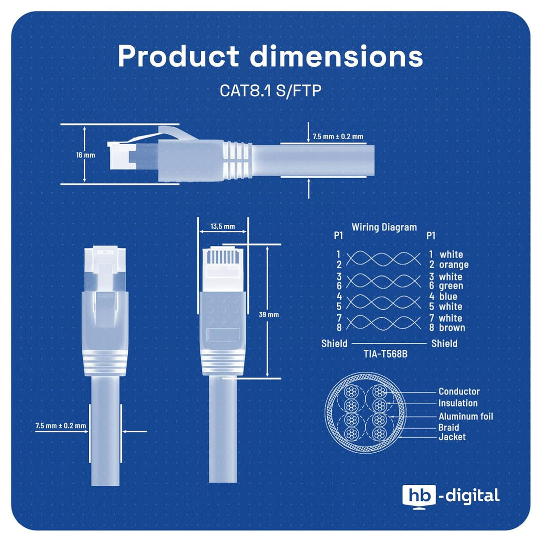 HB-DIGITAL 20m CAT 8.1 Netzwerkkabel S/FTP LSZH Blau 40 Gbits | LAN Patchkabel Gigabit RJ45 Stecker