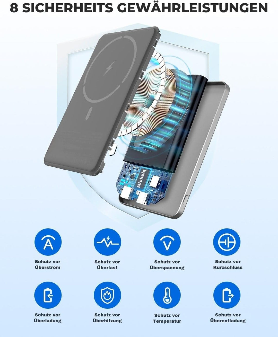Magnetische Powerbank 5000mAh Ultra Slim Magnetisch - 22.5W Max Ultraschnelles Laden, Magnet-kompati