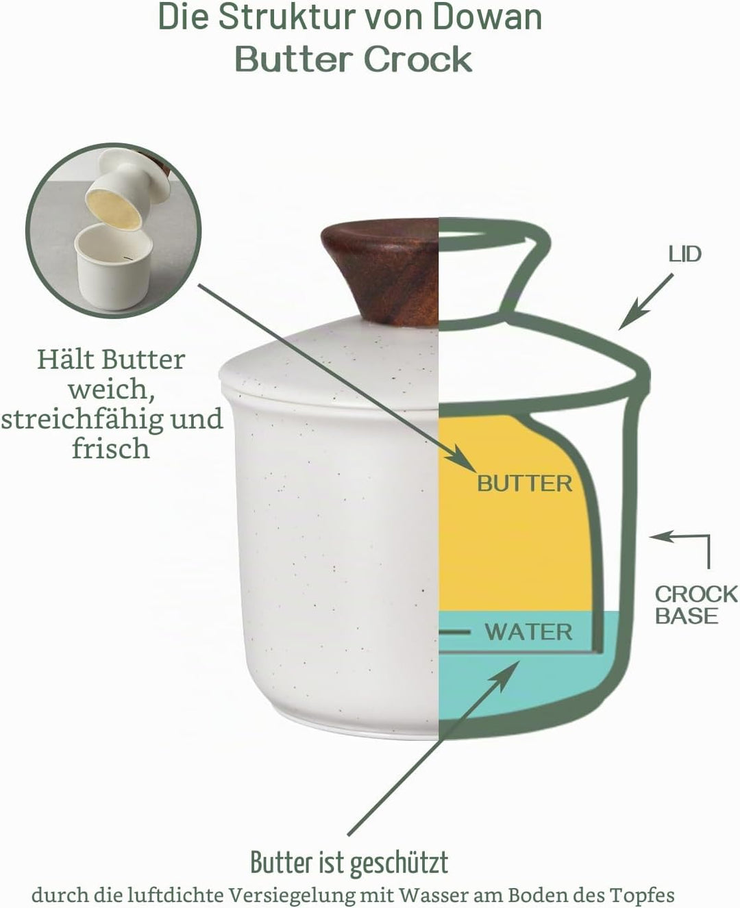 DOWAN Butterdose, Französische Butterdose mit Deckel, Keramik Butterglocke mit Wasserlinie, New Bone