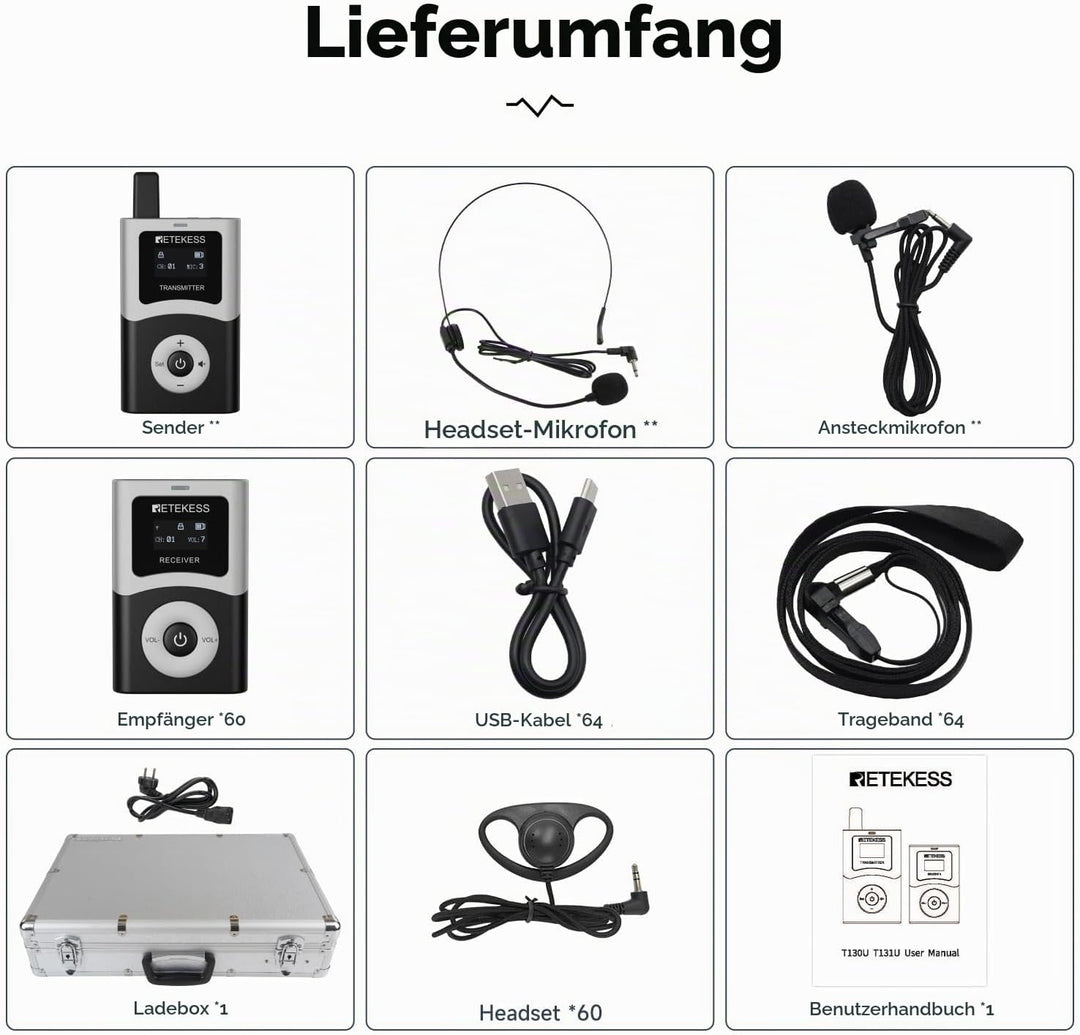 Retekess T130U Whisper Tour Guide System,Tour Guide Set, Tour Guide Mikrofon, Ein-Tasten-Bedienung,