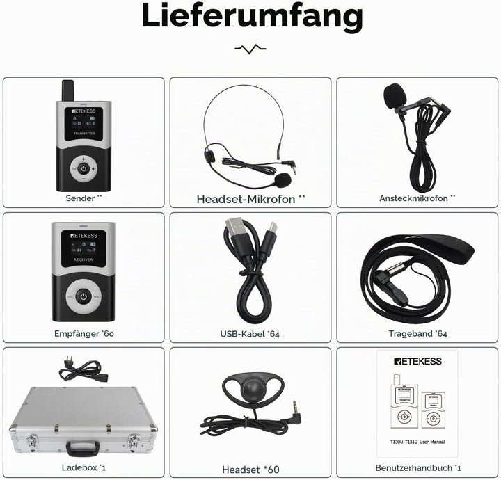 Retekess T130U Whisper Tour Guide System,Tour Guide Set, Tour Guide Mikrofon, Ein-Tasten-Bedienung,