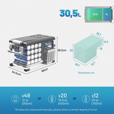 Alpicool CF35 35 Liter Kühlbox 12V tragbarer Mini-Kühlschrank elektrische Gefrierbox klein Gefriersc