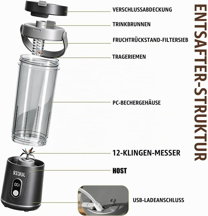 600ml Tragbarer Mixer Smoothie Maker to Go, Mini Standmixer mit 12 Klingen, USB-Aufladung, Kabellos