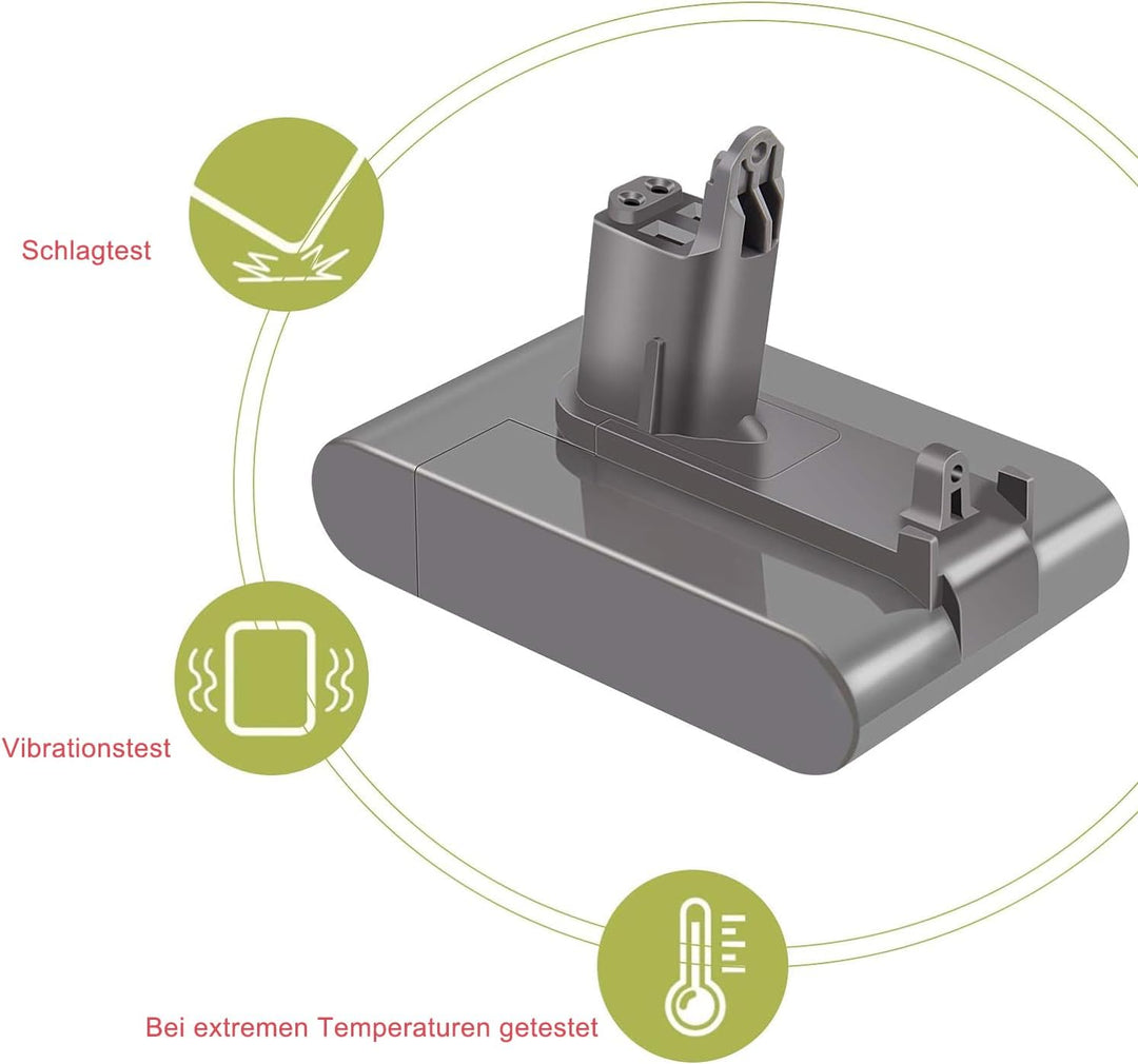 KUNLUN 3500mAh DC34 Ersatzakku für Dyson DC45 Akku Dyson Typ B Animal DC35 DC44 DC31 DC56 DC57 Staub