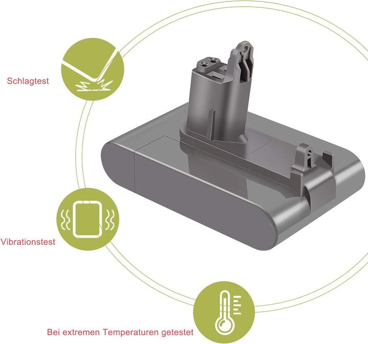 KUNLUN 3500mAh DC34 Ersatzakku für Dyson DC45 Akku Dyson Typ B Animal DC35 DC44 DC31 DC56 DC57 Staub