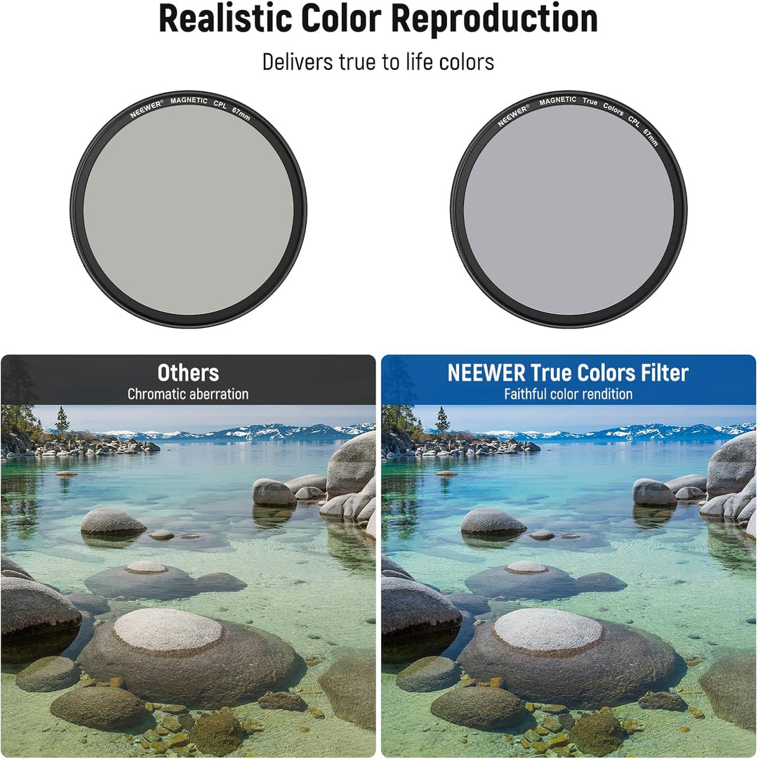 NEEWER 67mm magnetisches CPL Filter Set, zirkularer Polarisationsfilter HD, mit magnetischem Polfilt