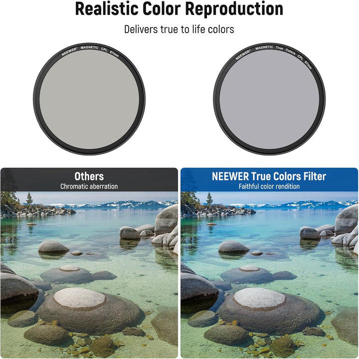NEEWER 67mm magnetisches CPL Filter Set, zirkularer Polarisationsfilter HD, mit magnetischem Polfilt