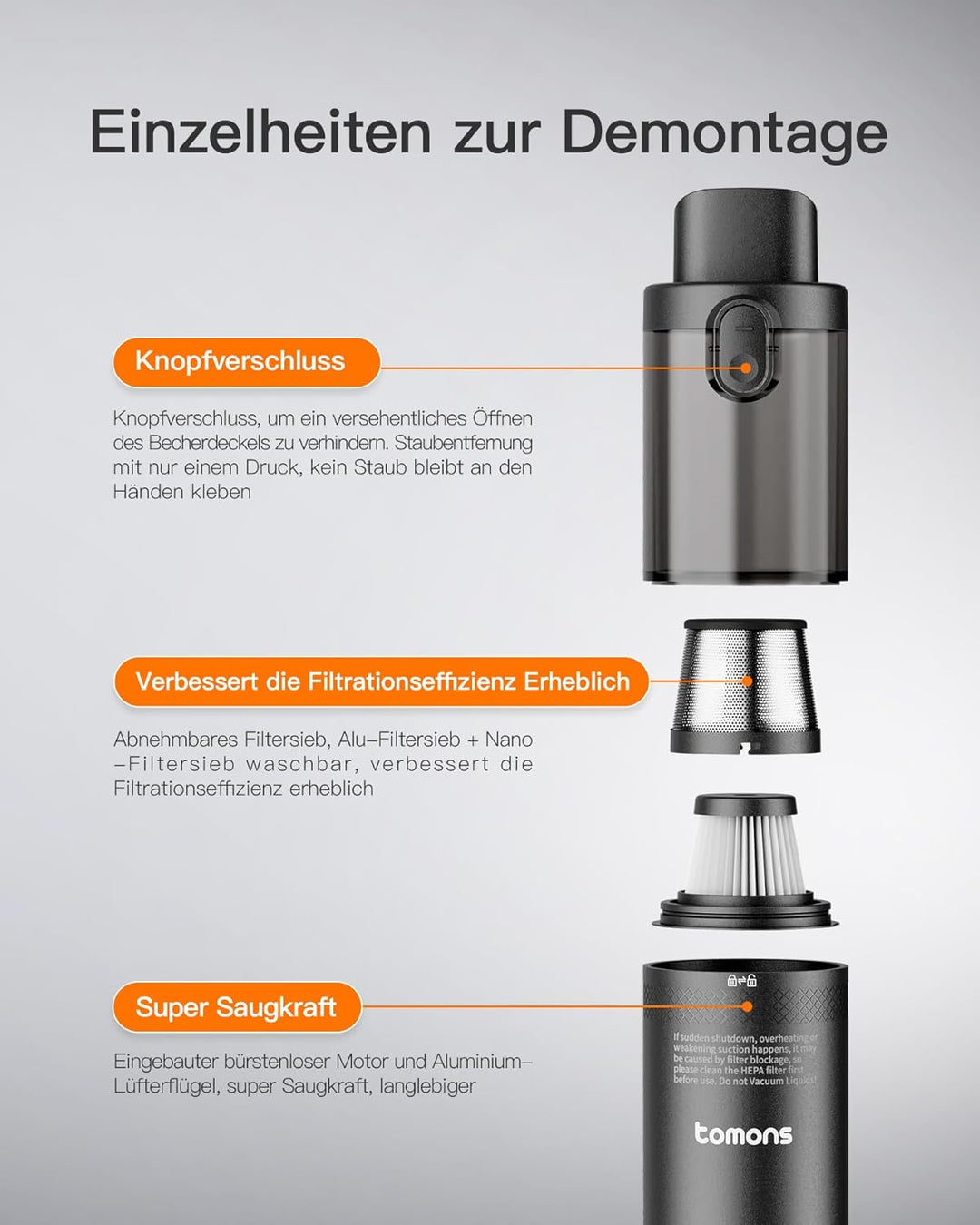 tomons Handstaubsauger, 14000PA Kabelloser Handstaubsauger mit LED-Licht, 3-in-1 Autostaubsauger mit