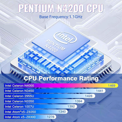 HEIGAOLAPC Mini PC Stick Win 10, Fanless Mini Computer, Pentium N4200 4GB 128GB eMMC (1.1 GHz), USB3