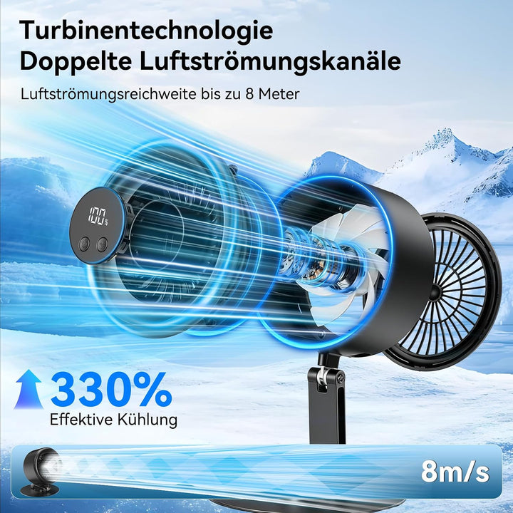 LivElect USB Ventilator, Akku Leiser Tischventilator, LED-Display, 5-Stufen | Sehr leise Turbo-Venti