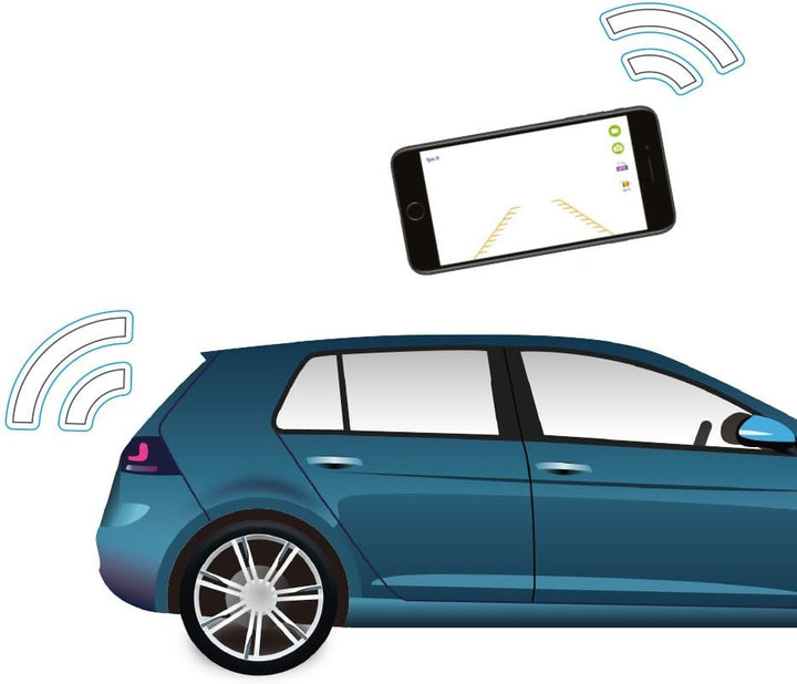 Rückfahrkamera-Wireless-Mobile H2WIFI BEEPER, H2WIFI