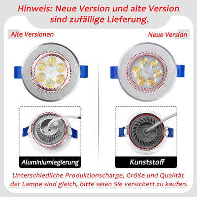 AufuN 20 x 3W LED Einbauleuchte Schwenkbar Warmweiss LED Deckenspot LED Einbauspot LED Spot Einbaule