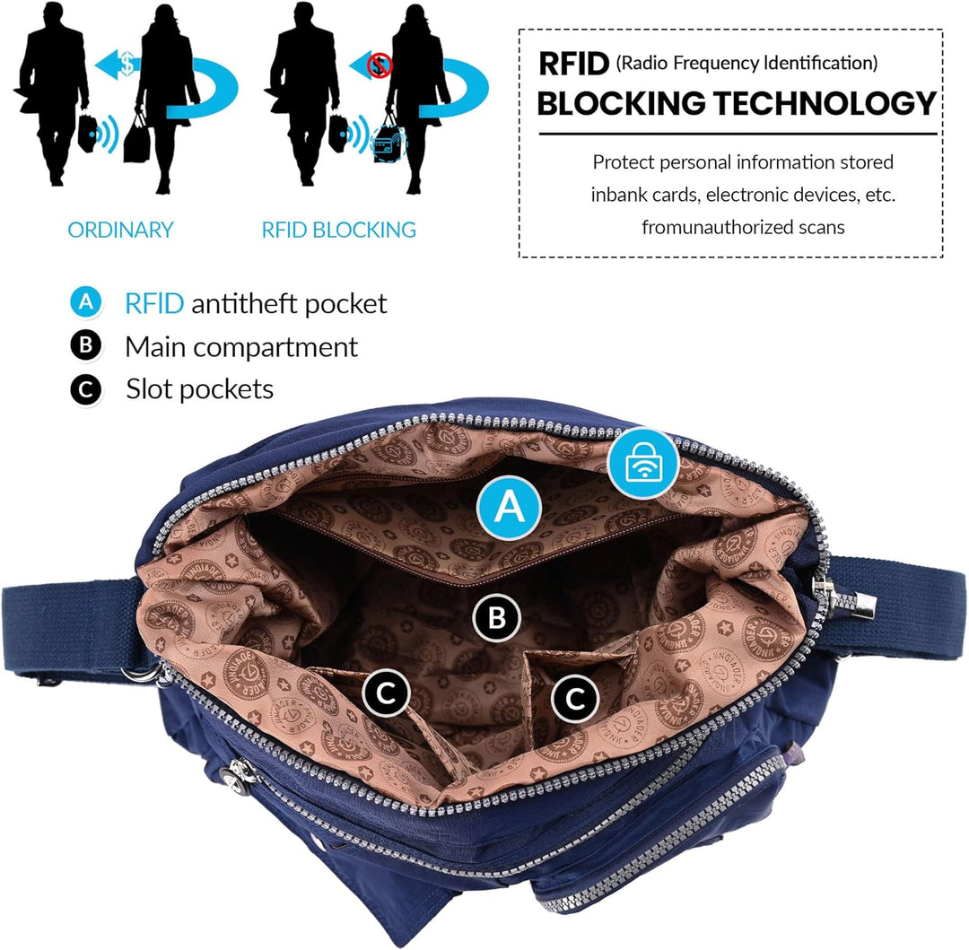 Multipurpose Hobo Purse for Women with Antitheft RFID, Waterproof Nylon Crossbody Bag Shoulder Handb