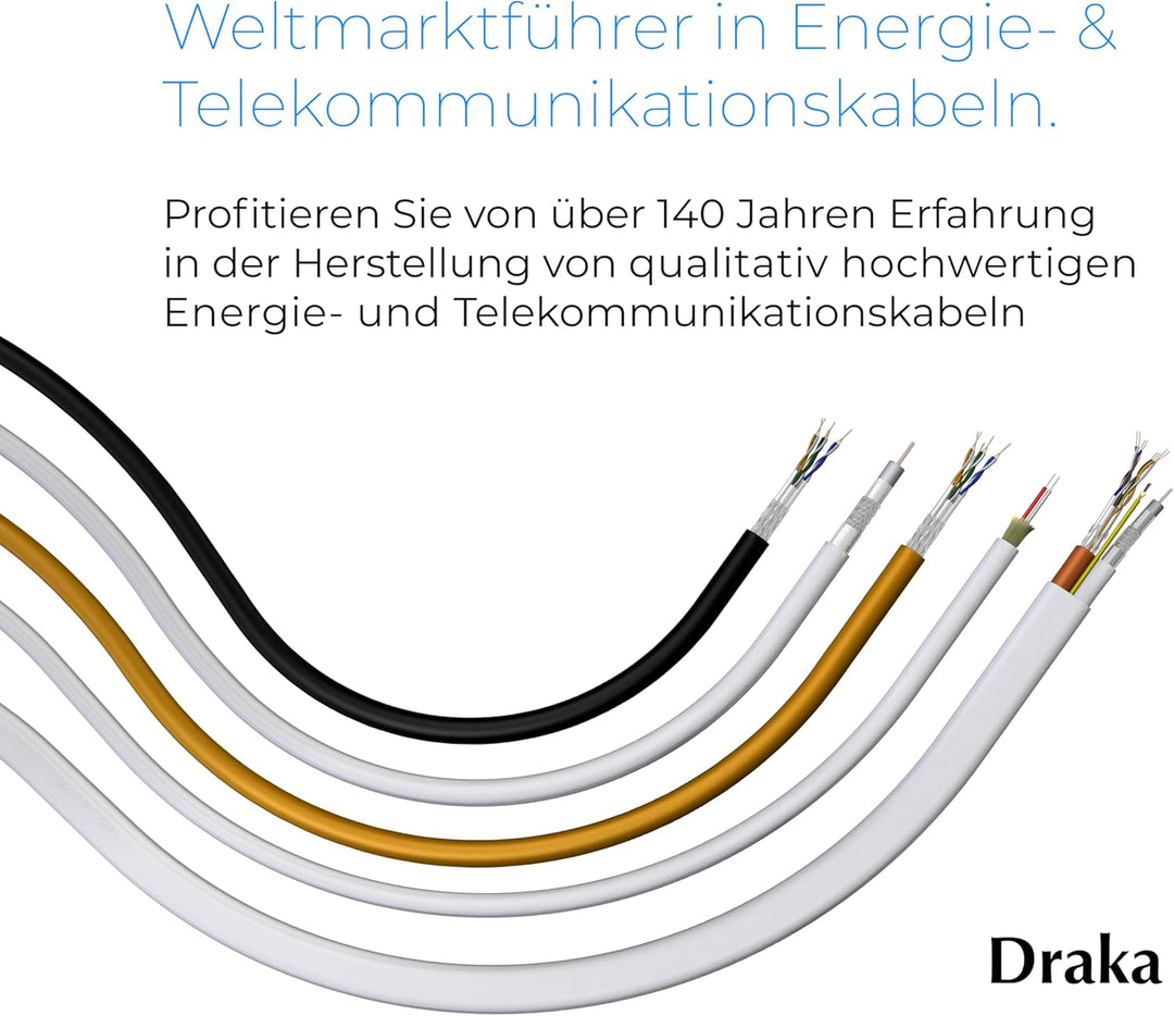 Draka Cat 7 Verlegekabel UC900 HS23 S/FTP PiMF, 50m Ring , geschirmtes Installationskabel, highquali