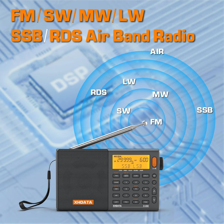 XHDATA D-808 Tragbares Digitales Radio UKW-Stereo/KW/MW/LW SSB RDS Air Band Multi-Band-Radio Lautspr