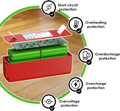 BLESYS 6900mAh Staubsaugerakku für Xiaomi Roborock S5, S5 Max, S6, S6 Maxv, S7 14,4V 99,36Wh