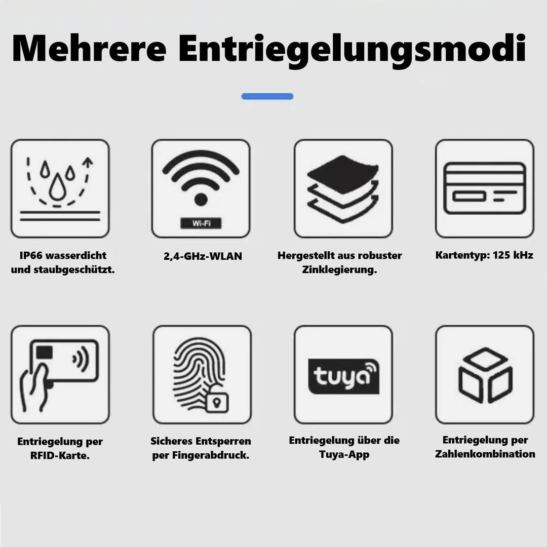 MATHFEL Smart Lock Zugangssystem mit Fingerabdruck & RFID – Elektronisches Türschloss für Haustür, I