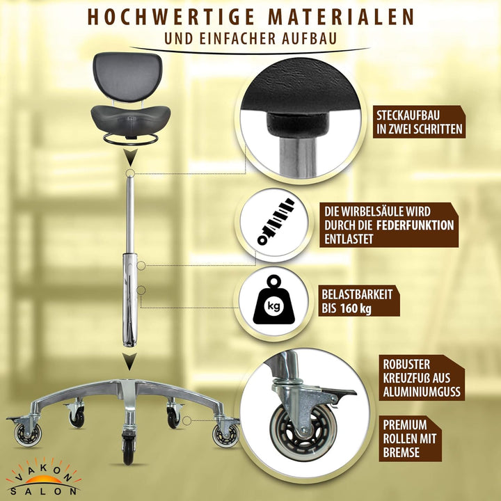 Sattelhocker Rollhocker mit Rückenlehne – ergonomischer Arbeitshocker mit Butterfly Sitz – höhenvers