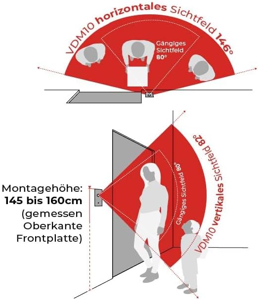 Metzler Video Türsprechanlage 3 Familienhaus | Türklingel mit Kamera FullHD | Opt. 7" Monitor | Smar