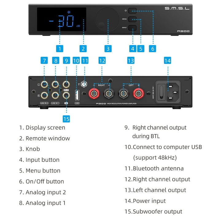 SMSL a300 Digitaler Leistungsverstärker BTL-Modus Hi-Res Bluetooth 5.0 mit Fernbedienung mit 165 Wx2