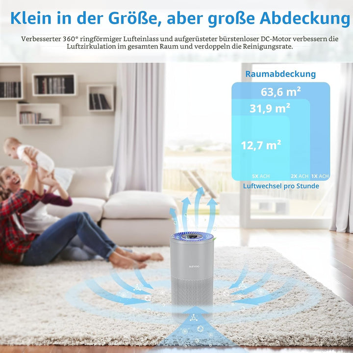 Luftreiniger für grosse Räume bis zu 102 m² ideal für Schlafzimmer in nur 1 Stunde, H13 True HEPA Lu