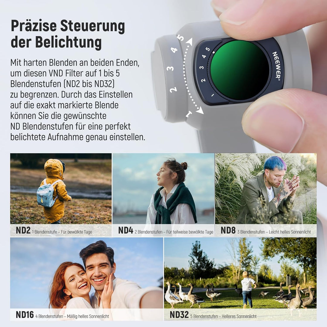 NEEWER Variabler ND2-32 Filter Kompatibel mit DJI Osmo Pocket 3, Magnetischer 1-5 begrenzter Blenden