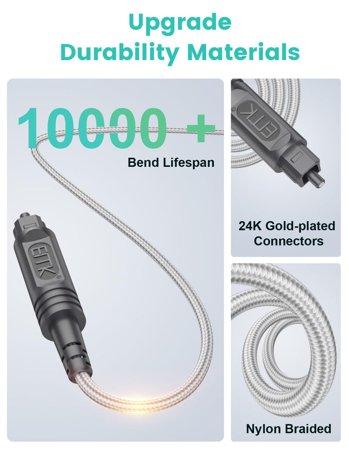 EMK Optisches Kabel Optisches Audiokabel Digital Toslink Kabel Spdif Kabel Kompatibel mit TV, Soundb