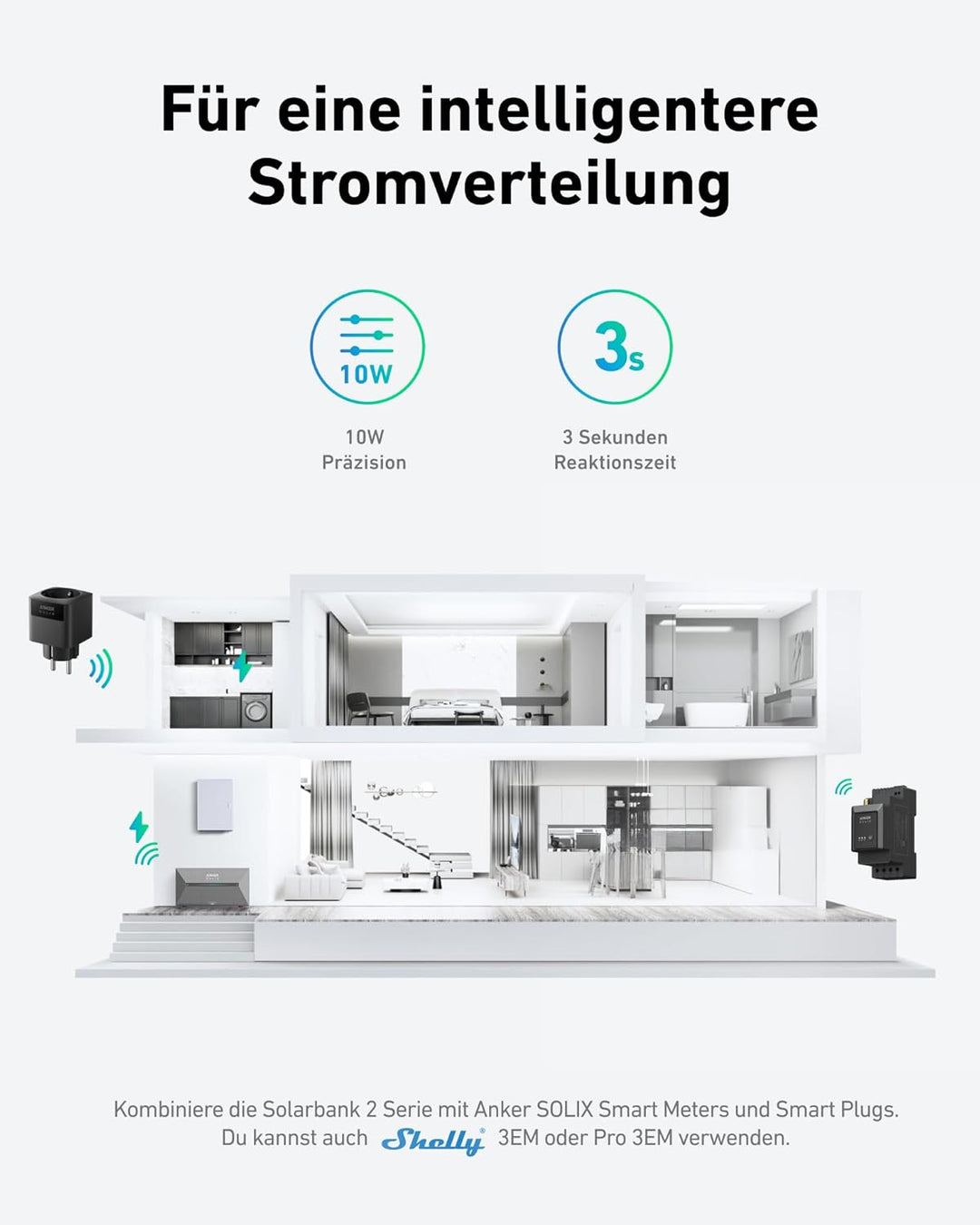 Anker SOLIX Balkonkraftwerk mit Speicher (1170W | 1600Wh), Solarbank 2 E1600 Plus (1600Wh), 2× RS50S