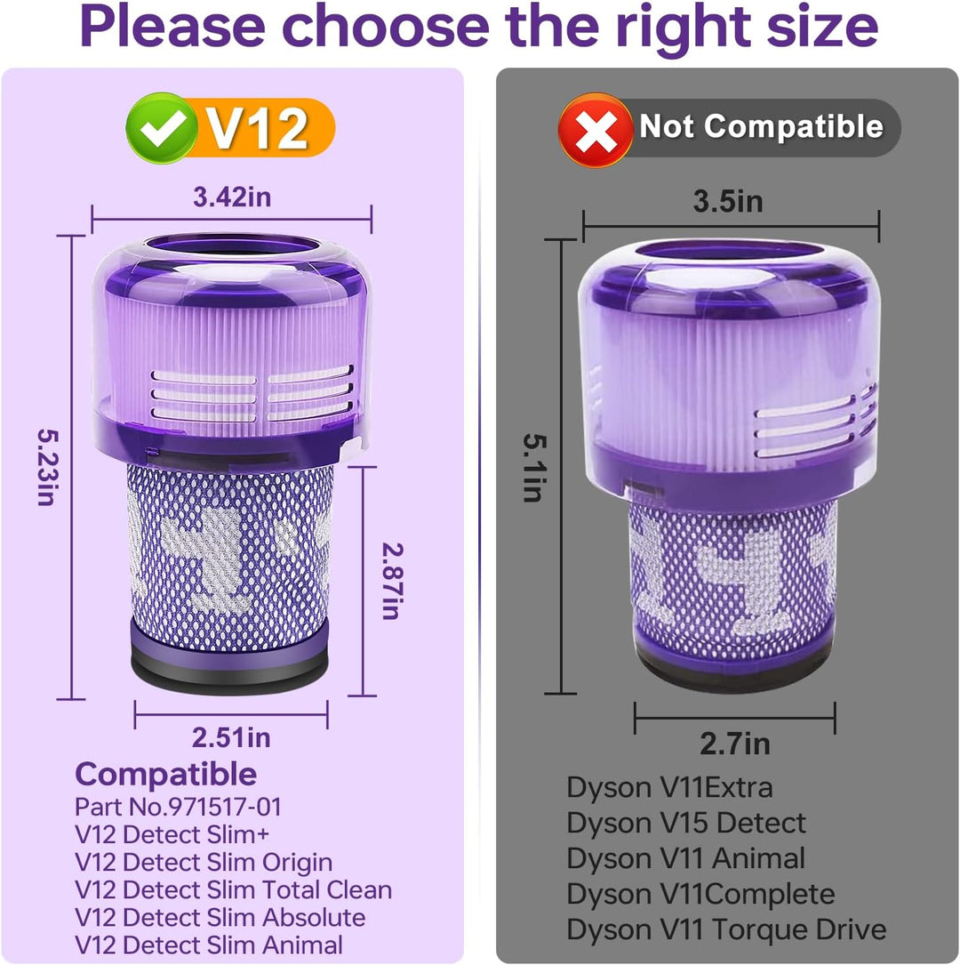 4 Stück Ersatzfilter Ersatzteile für Dyson V12 Staubsauger, Kompatibel mit Dyson V12 Detect Slim Abs