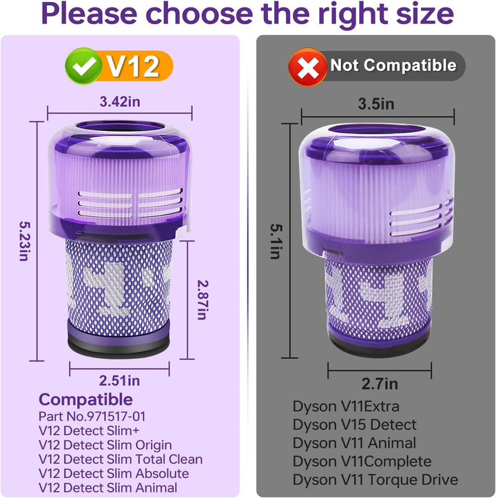 4 Stück Ersatzfilter Ersatzteile für Dyson V12 Staubsauger, Kompatibel mit Dyson V12 Detect Slim Abs