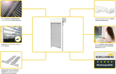 Schellenberg 20097 Aufsatzrollladen Komplettset PVC Mini - 80 x 100 cm weiss/grau, Rolladen in Höhe