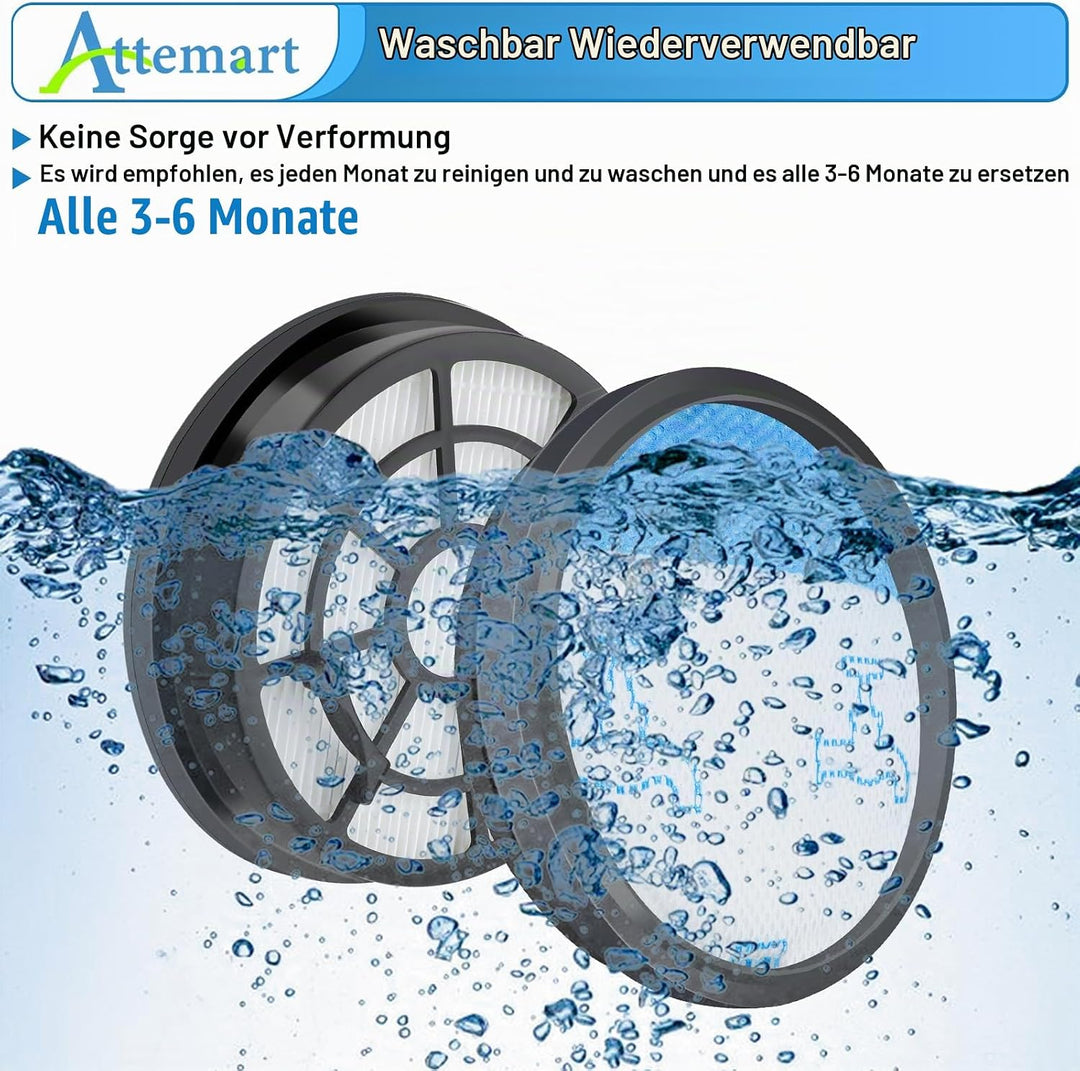 RO2917 Filter für Rowenta Swift Power Cyclonic RO2917EA RO2910EA RO2913EA RO2932EA Staubsauger Ersat