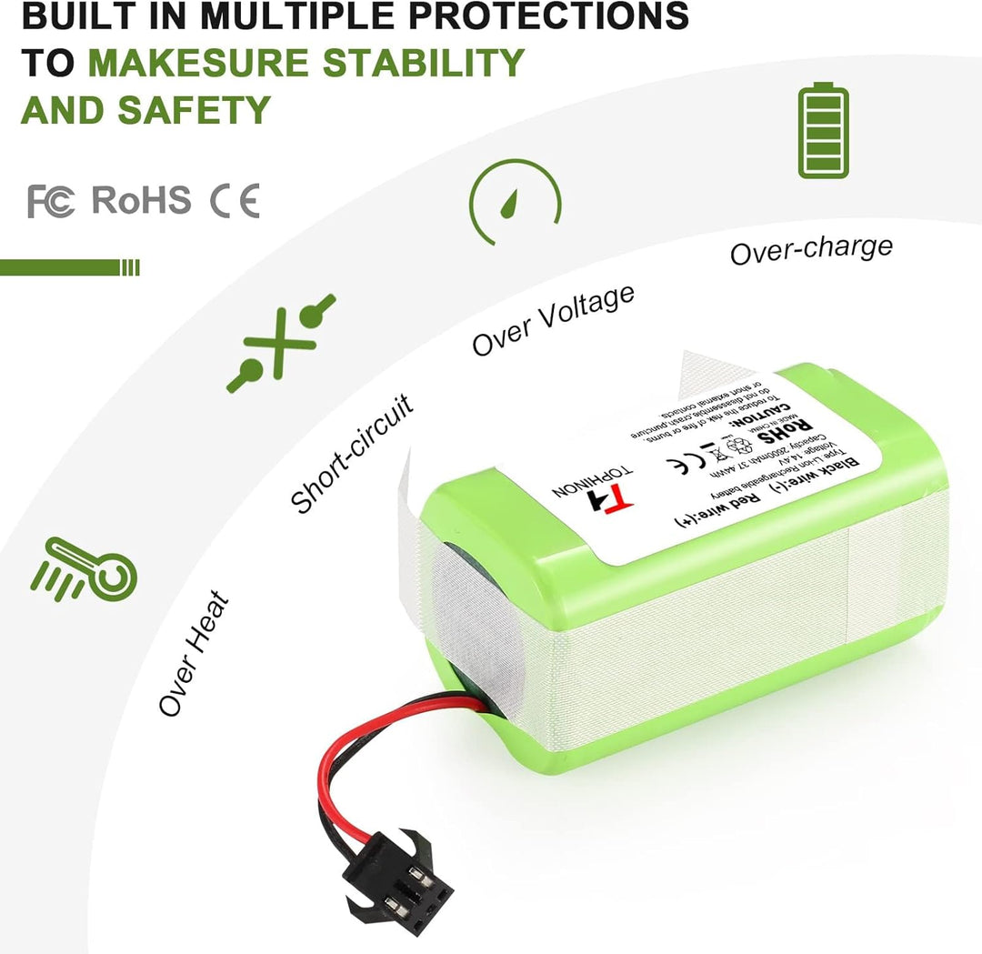 TOPHINON 14.4V 2600mAh Li-Ionen Ersatzakku für Ecovacs Deebot N79 N79S DN622, Eufy RoboVac 11,11S,11