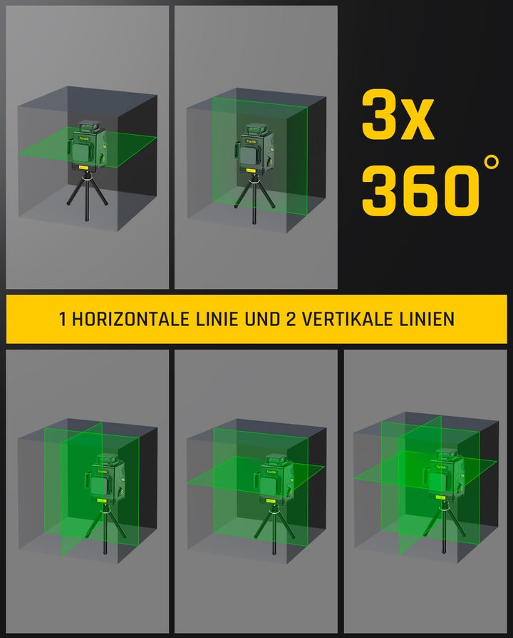Fanttik D12 PLUS Selbstnivellierend Kreuzlinienlaser, Grün Linienlaser 12 Linien 3×360°, 5200 mAh Ab