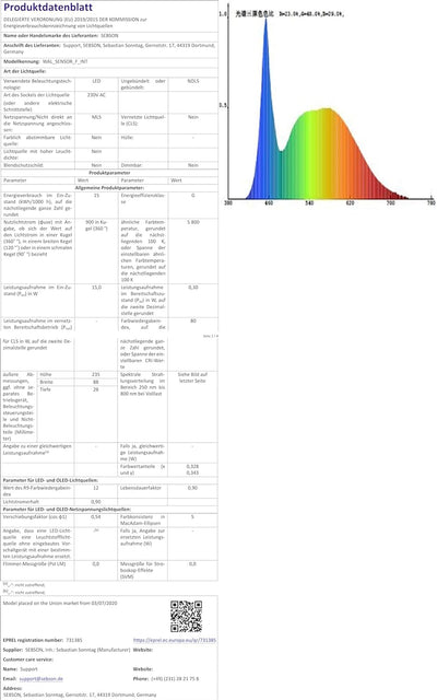 SEBSON LED Aussenleuchte mit Bewegungsmelder - 2er Set - Wandleuchte anthrazit 15W 900lm kaltweiss 5