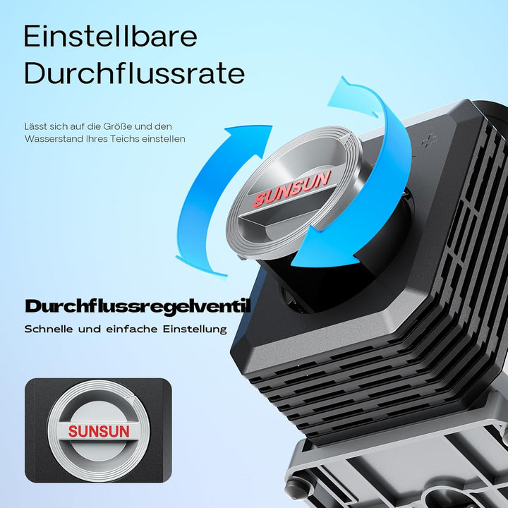 SunSun CTP-7000 SuperECO Teichpumpe Filterpumpe 7000l/h 50W