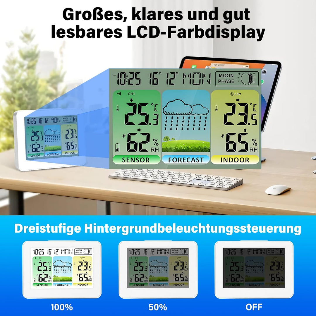 Wetterstation Funk mit Aussensensor, Wetterstationen Innen und Aussentemperatur Funk mit Wettervorhe